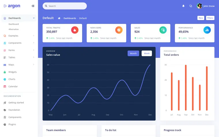 Argon Dashboard demo