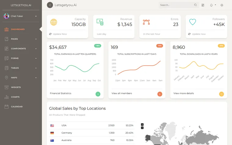 Paper Dashboard demo